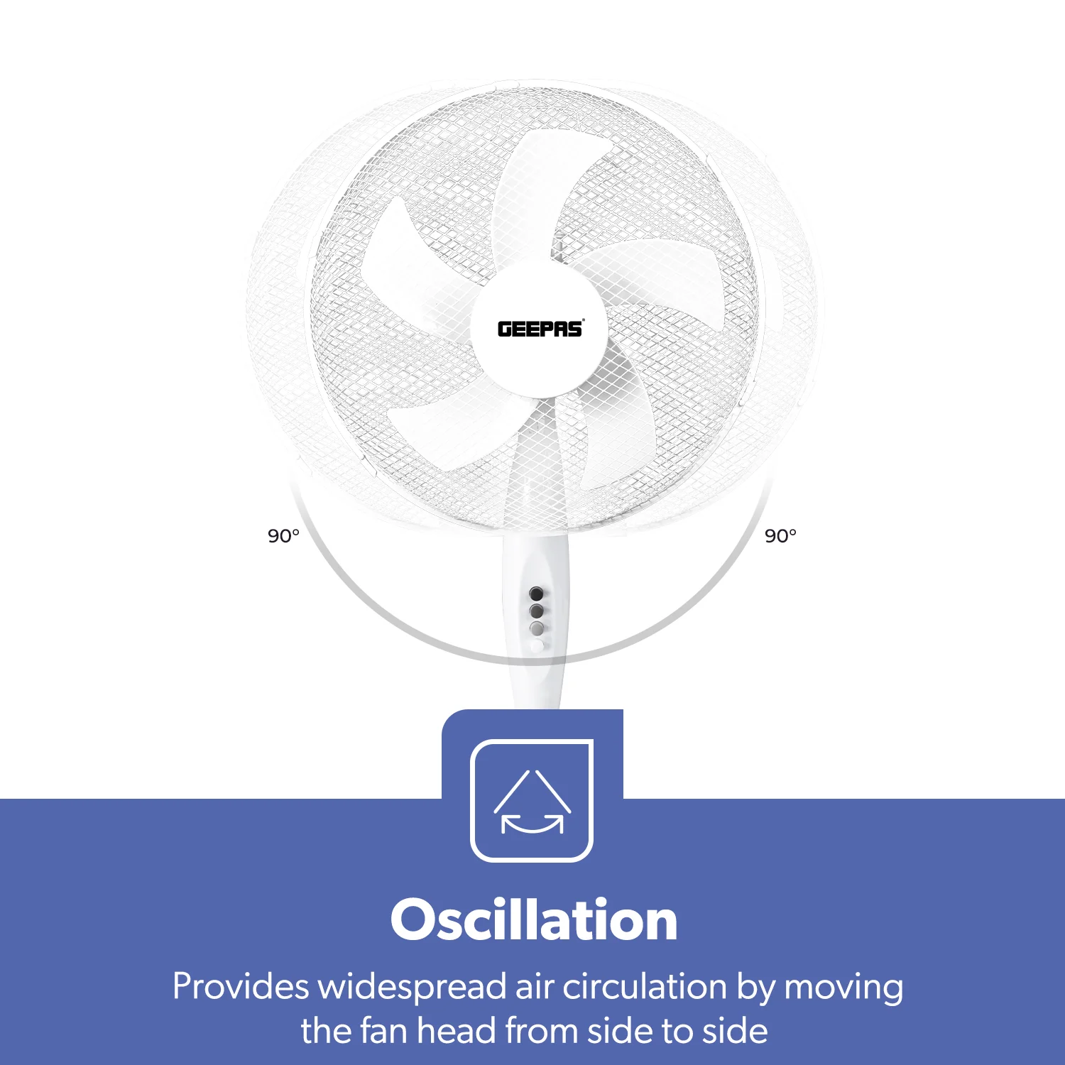 16-Inch White 5-Blade Oscillating Pedestal Fan - Image 5
