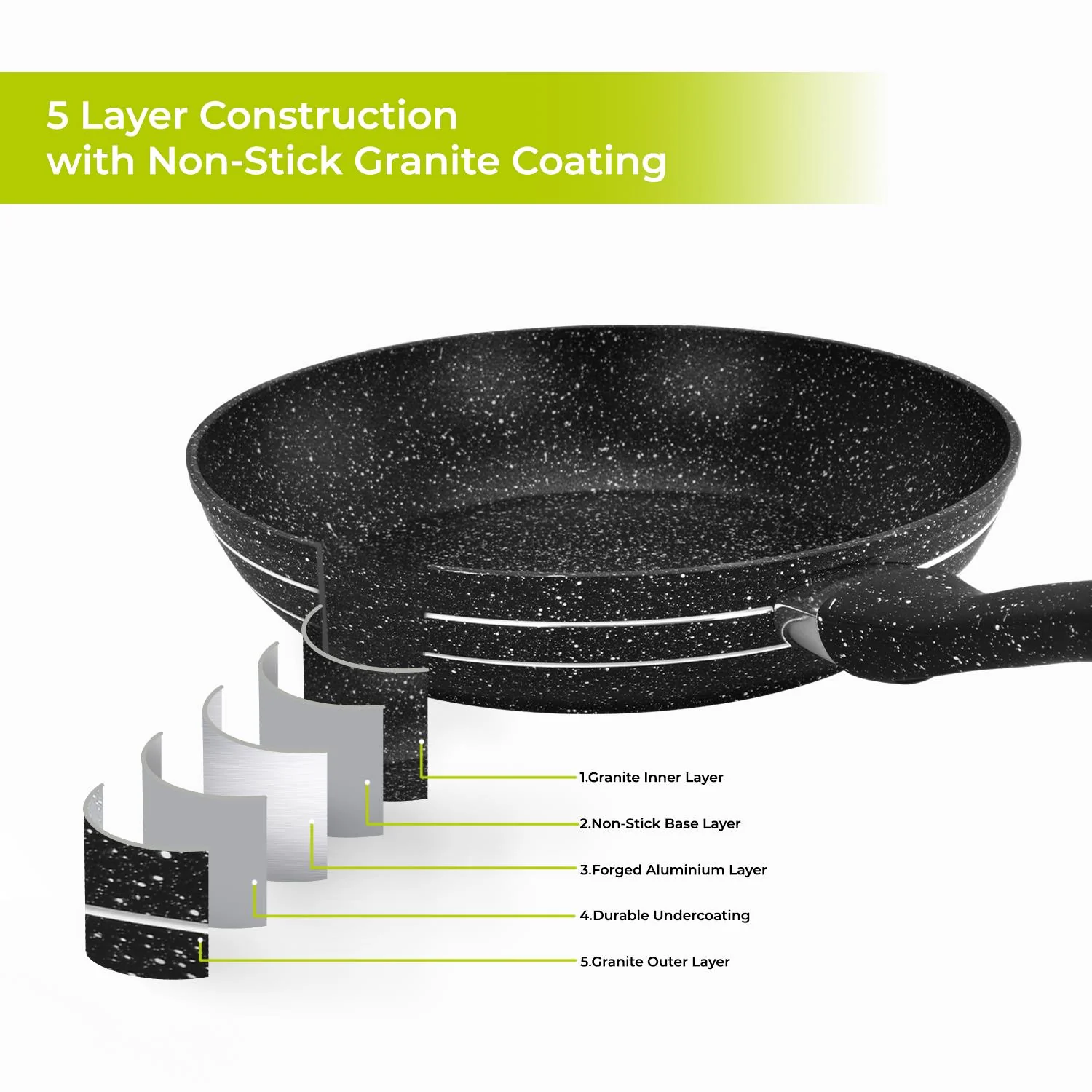 28cm Non-Stick Lightweight Granite Coated Frying Pan - Image 4