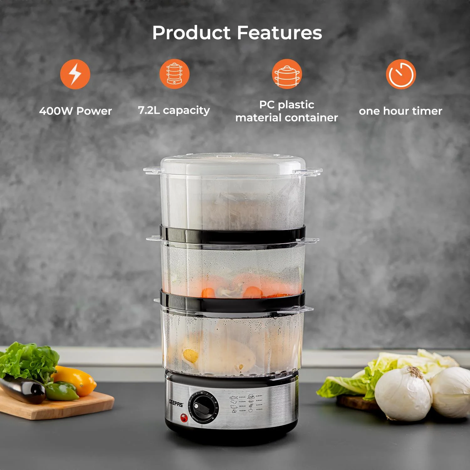 3-Tier Food Steamer & 500W Mini Food Processor Combo Set - Image 5