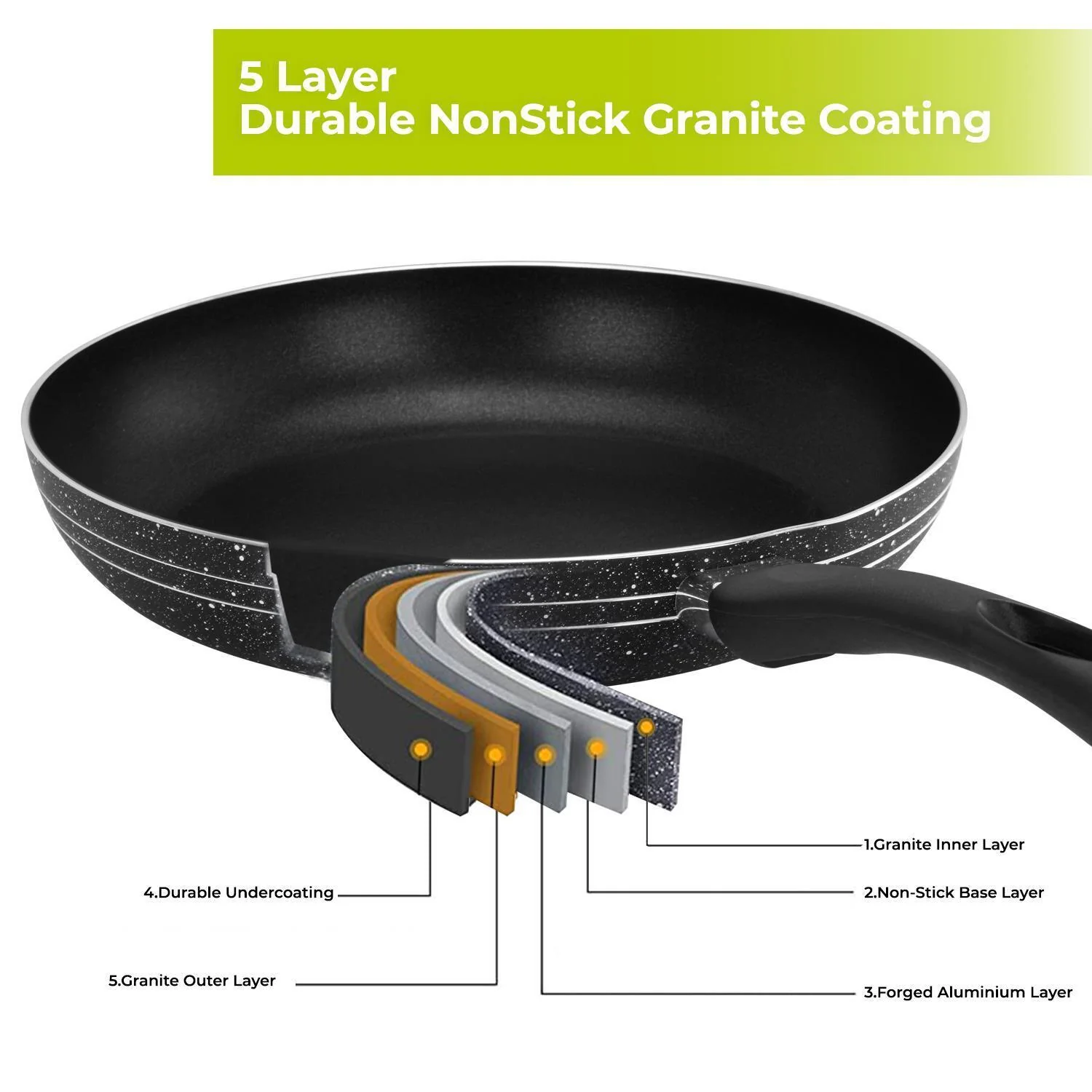 5-Layer Lightweight Non-Stick Frying Pan (22cm-32cm) - Image 3