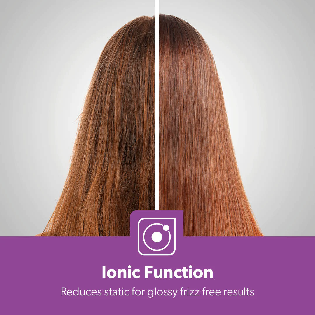 Sonic-Speed Professional Hair Dryer - Image 5